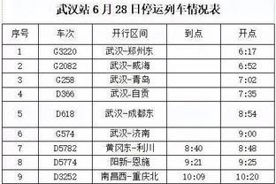 路威：湖人有2个全明星 那么国王至少应该有1人入选